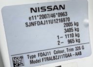 Nissan Qashqai 1.6 dCi Xtronic PANORAMA KAMERA KEYLESS GO