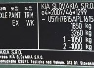 Kia Ceed SW 1.5 T-GDi GT-LINE /VOZIDLO V PLNEJ ZÁRUKE/