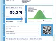 Volkswagen ID.4 PRO Performance IQ.LIGHT HEAD-UP MASÁŽ AVILOO BATTERY CERTIFICATE 77kWh, 150kW