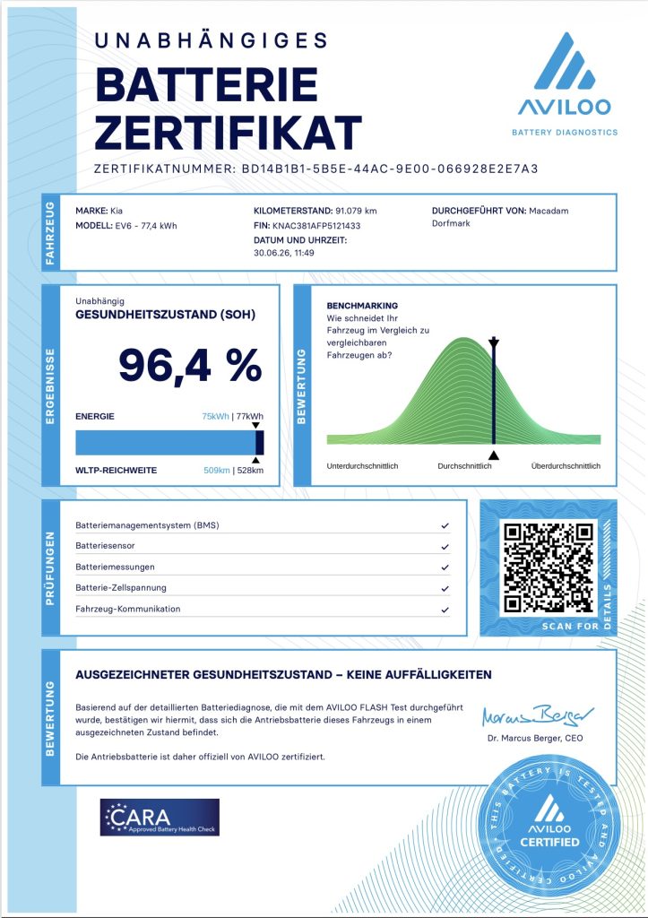 Kia EV6 229PS AVILOO BATTERY CERTIFICATE KAMERA TEPELKO 77,4kWh