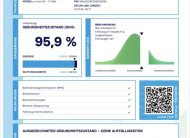 Audi E-tron 50 Quattro AVILOO BATTERY CERTIFICATE TEPELNÉ ČERPADLO VZDUCHOVÝ PODVOZOK