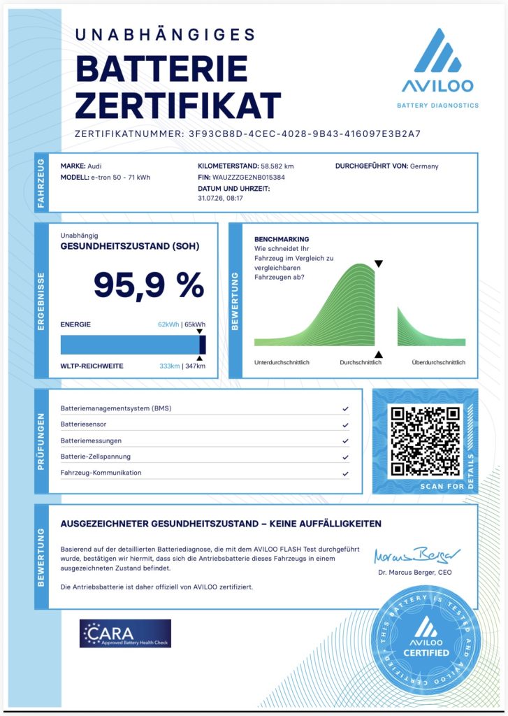 Audi E-tron 50 Quattro AVILOO BATTERY CERTIFICATE TEPELNÉ ČERPADLO VZDUCHOVÝ PODVOZOK